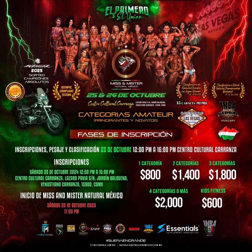 Miss-&-Mister-Natural-México-2025-Precios-Amateur